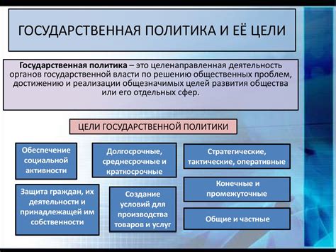 Государственная организация: сущность и цели