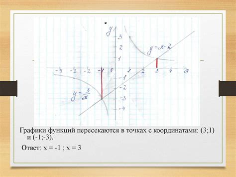 Графическое решение уравнений и неравенств в задаче номер 904