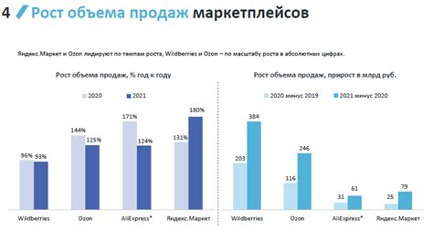 Дальнейшие пути развития международной юстиции: вызовы и перспективы