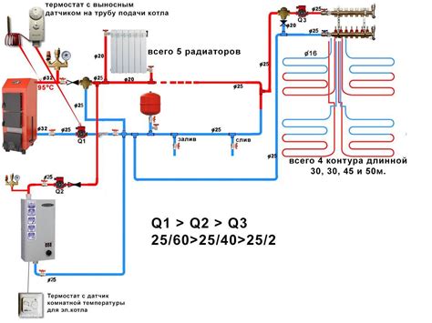 Двухконтурная система отопления