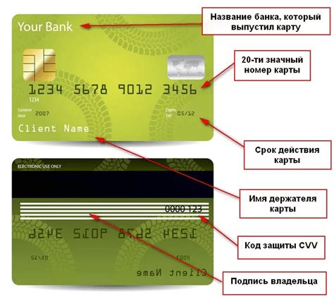 Действия при известии посторонними CVC на банковской карте