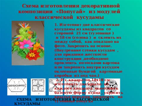 Декорирование и улучшение: идеи для придания уникальности передаче из картона