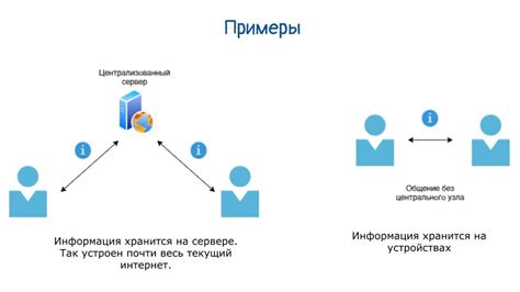 Децентрализованное управление и губернаторы