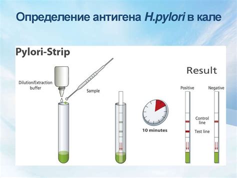 Диагностика инфекции по наличию антигена Helicobacter pylori