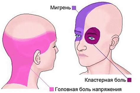 Диагностика утолщений в области макушки у ребенка: поиск и анализ признаков