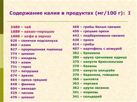 Диета для восстановления баланса калия и магния