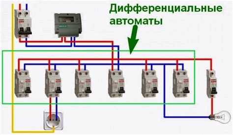 Дифавтомат в системе электробезопасности дома