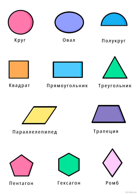 Добавление элементов для формирования фигуры голема