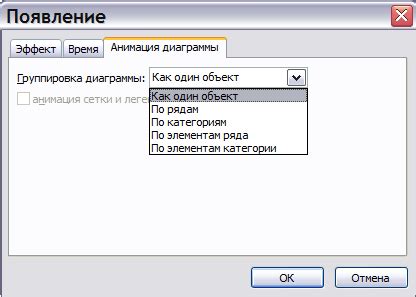 Добавление эффектов анимации к выпадающим элементам