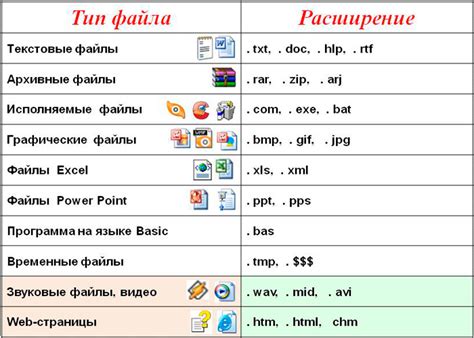 Добывание efd файла для реализации программы