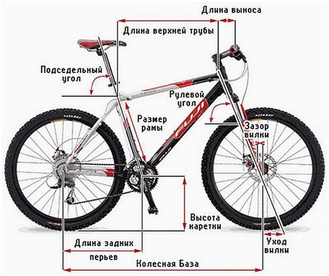 Дополнительные аспекты учета при настройке руля для наилучшего комфорта при велосипедной поездке