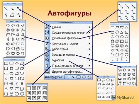 Дополнительные возможности для редактирования графических объектов в LibreOffice