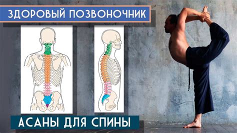 Дополнительные методы восстановления спины: массаж и йога