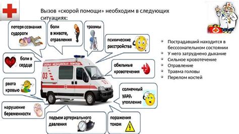 Достаточная организация экстренной помощи: этапы и руководства