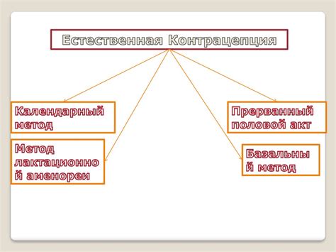 Естественные методы против "тканевых кос" и алебардных насекомых