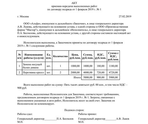 Завершение работ и уход за оригинальным шатром