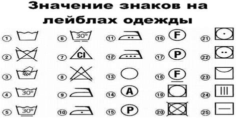 Загадки на этикетках: расшифровка символов и знаков