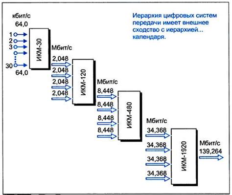 Загадочный набор цифр: тайны и варианты предположений