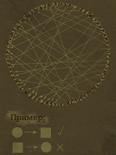 Заголовок 1: Инициалы – ключ к разгадке загадочных событий прошлого