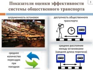 Загруженность системы излишними приложениями