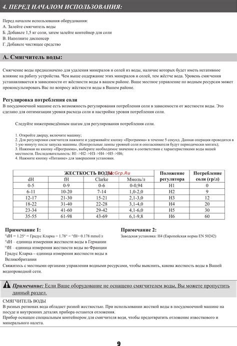 Загрузка и настройка устройства BTR 302 перед началом использования