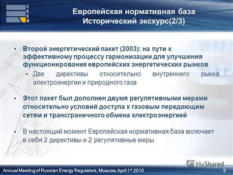 Загрузка и установка СБА: шаг второй в пути к эффективному ведению бизнеса