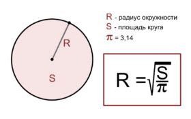 Задачи на определение радиуса окружности при наличии вписанной дуги