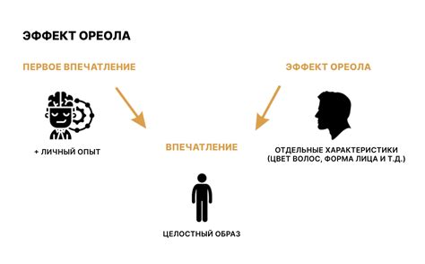 Заключение из прошлого и движение вперед: уроки, которые мы можем извлечь