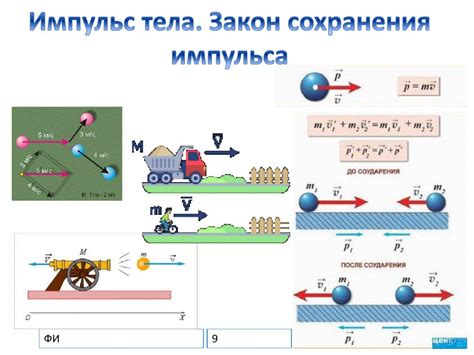 Закон сохранения механического равновесия
