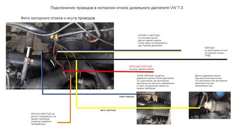 Закрепление проводов в моторном отсеке автомобиля