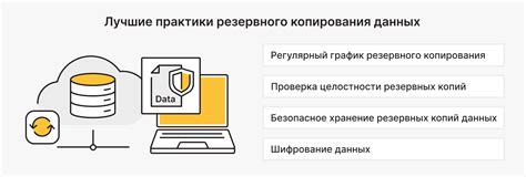 Защита ваших данных: резервное копирование информации в Teams перед окончательным удалением