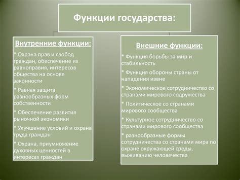 Защита интересов и непоколебимая стабильность государства