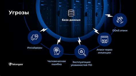 Защита приватных данных: эффективные методы безопасности