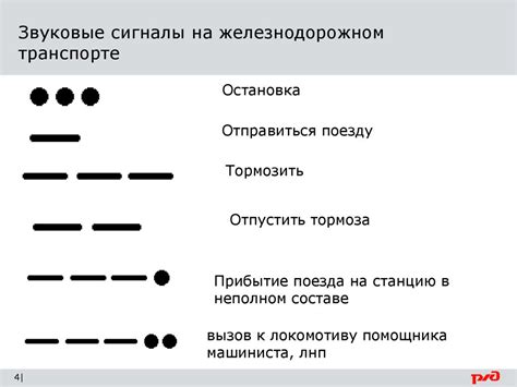 Звуковые сигналы голубей при ворчании