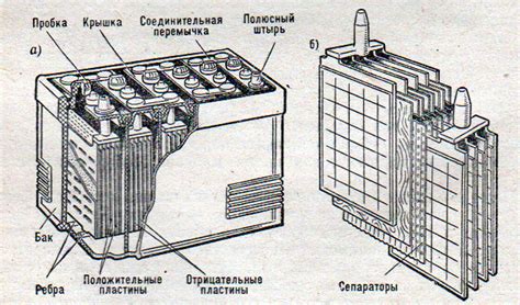 Знакомство с карбюратором Рига 13: устройство и принцип работы