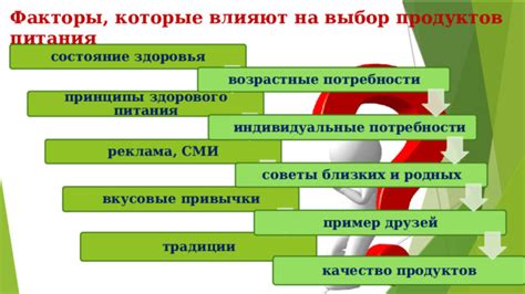 Значение белкового питания для здоровья человека