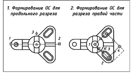 Значение и применение механизма ломаного разреза