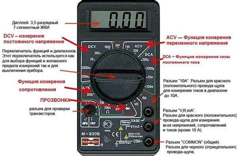 Значение контроля электроконфорки с помощью мультиметра