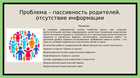 Значение организации специального школьного собрания в развитии школьного управления