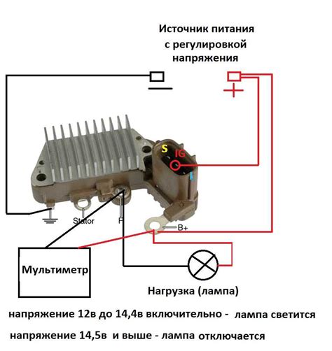 Значение проведения проверки реле регулятора генератора УАЗ