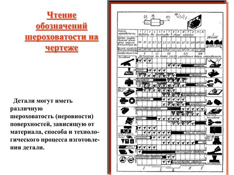 Значение сумочки в зависимости от ее характеристик