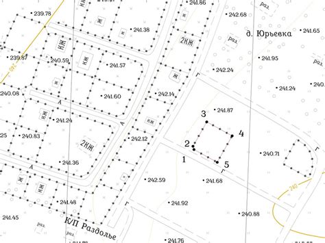 Значение топографического описания участка и его важность для собственников недвижимости