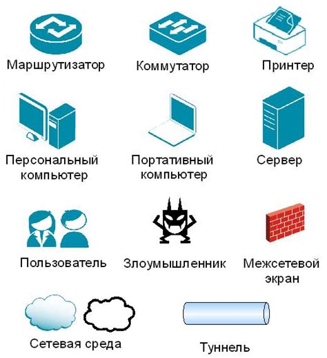 Значение шлюза в обеспечении безопасности компьютерных сетей