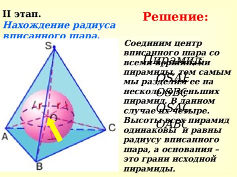 Значение ядра вписанного шара в фигуре со сторонами треугольника