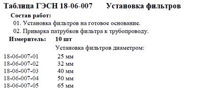 Значимость аккуратной дыхательной методики при выполнении упражнения определение