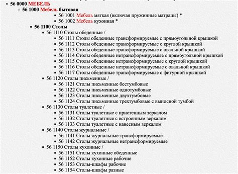 Значимость осведомленности о классификации товаров и услуг для поставщиков