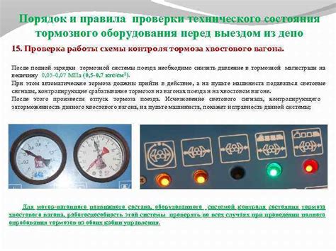 Значимость проверки оборудования перед съемкой