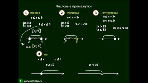 Значимость решения системы неравенств с одним неизвестным в математических задачах