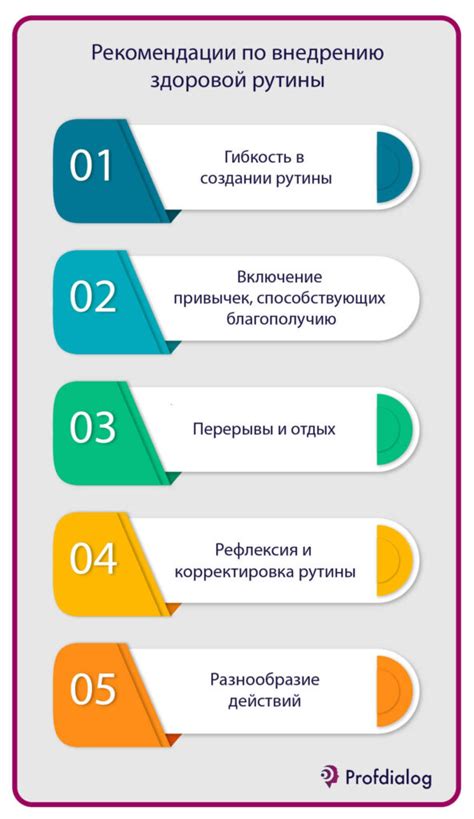 Значимость своевременной организации и повседневной рутины