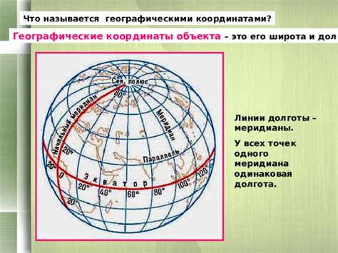 Значимость создания обзоров по географическим темам